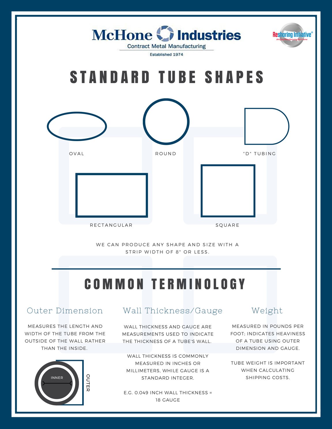 Standard Tubing Sizes Chart OEM Metal & Steel Tubing